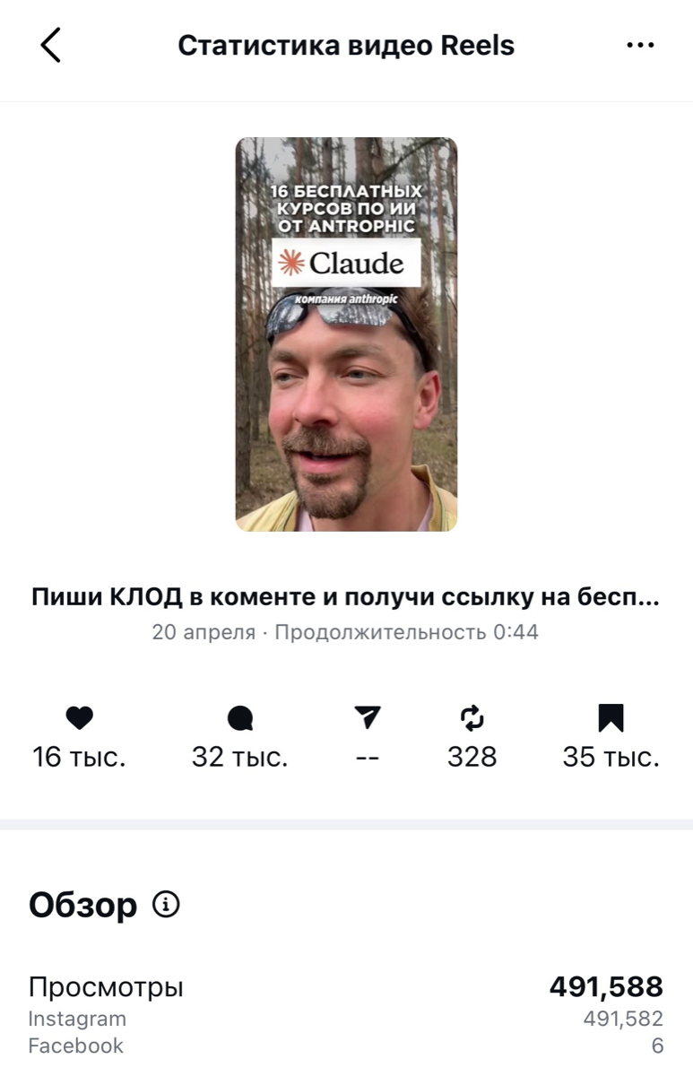 Скриншот статистики Reels в Instagram: 491 588 просмотров, 16 тысяч отметок нравится, 32 тысячи комментариев, 35 тысяч сохранений